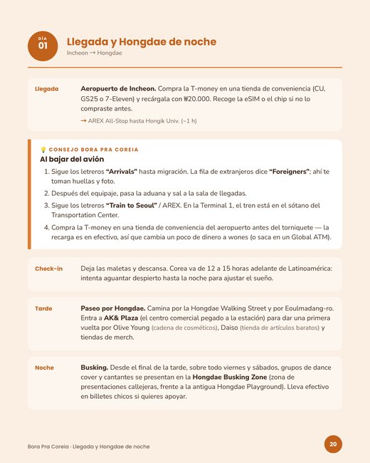 Página de muestra: el Día 1 con horarios, rutas y consejos