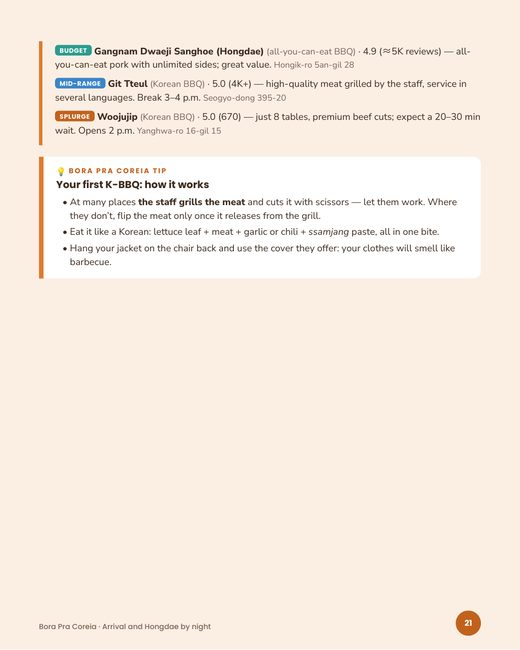 Sample page: Day 1 schedule with times, directions and tips