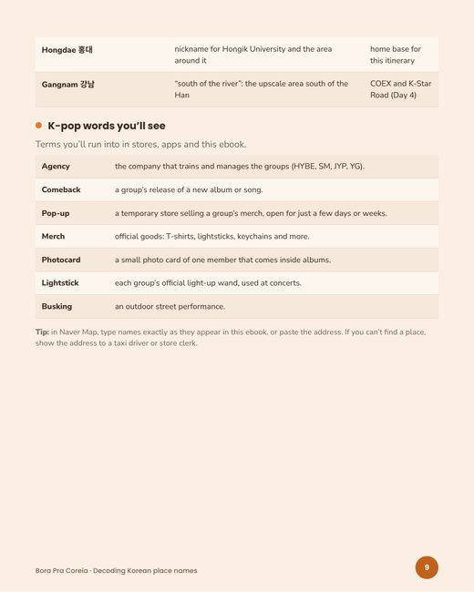 Sample page: decoding Korean place names